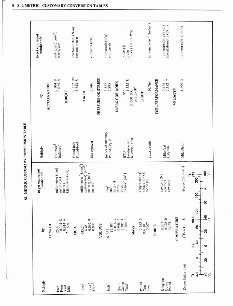 n_1976 Oldsmobile Shop Manual 1390.jpg